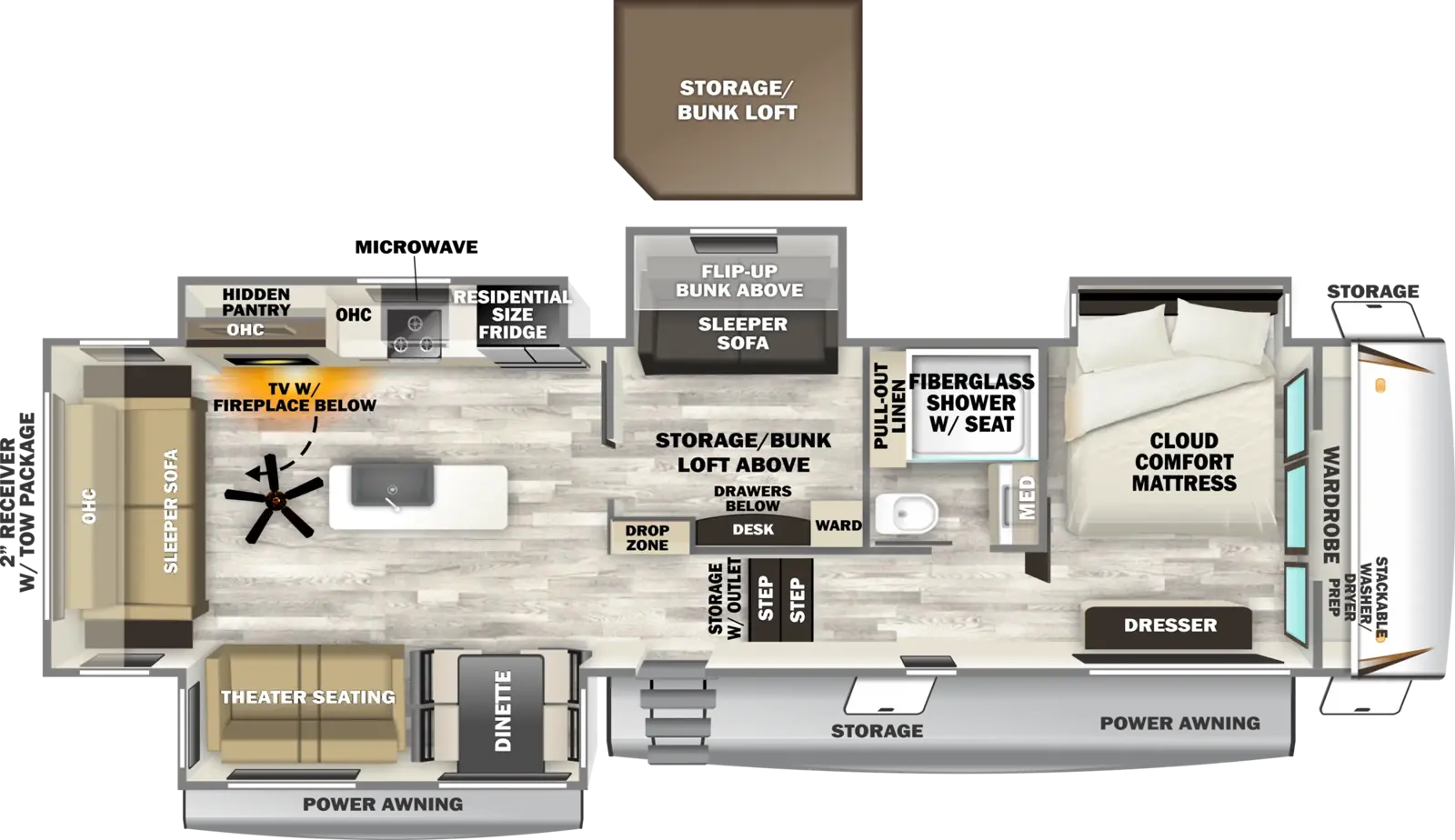 Sabre 36FLX Floorplan