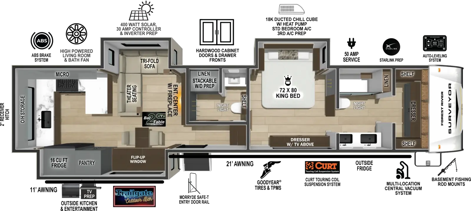 Surveyor Fifth Wheels 36ML Floorplan