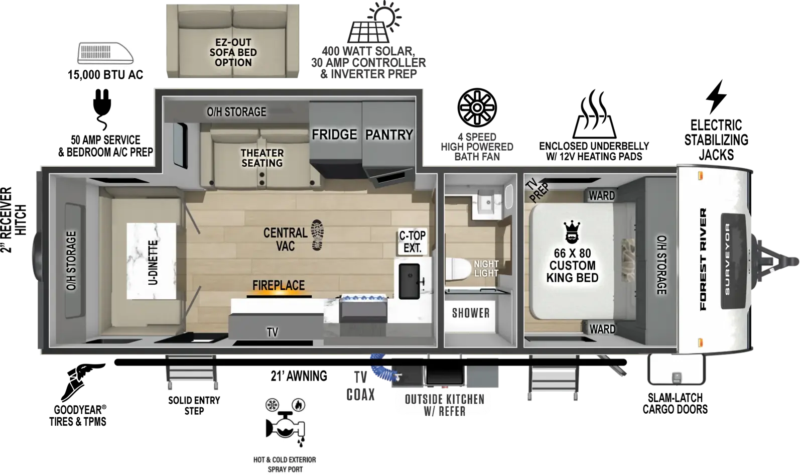 The Grand Surveyor 253RLS floorplan has two entries and one slide out. Exterior features include: fiberglass exterior, 21' awning and outside kitchen. Interiors features include: u-dinette, front bedroom and pass through bathroom.