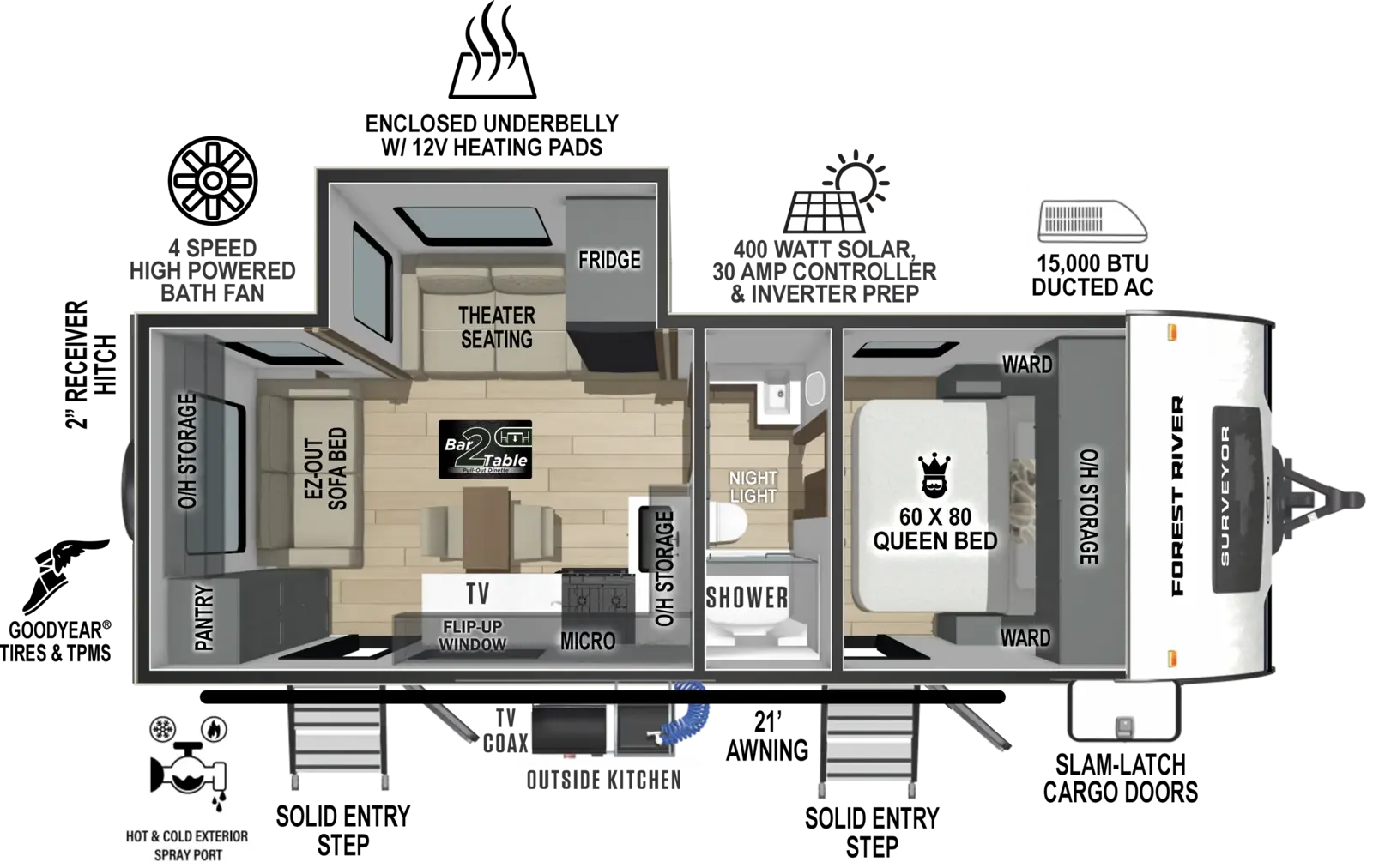 Surveyor Legend 242RDLE Floorplan