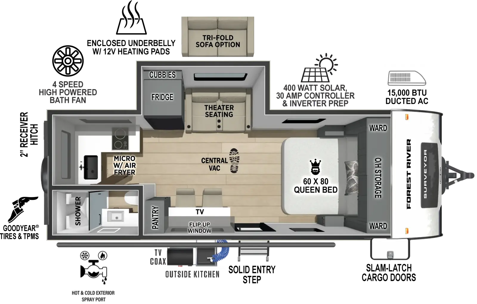Surveyor Legend 19RKLE Floorplan