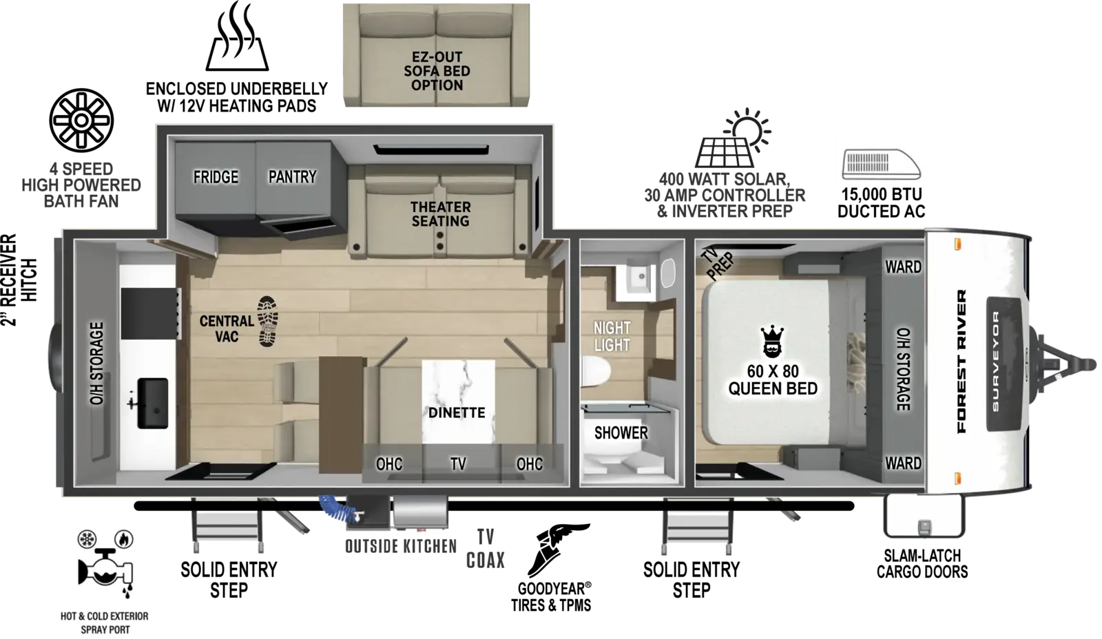 Surveyor Legend 261RKLE Floorplan