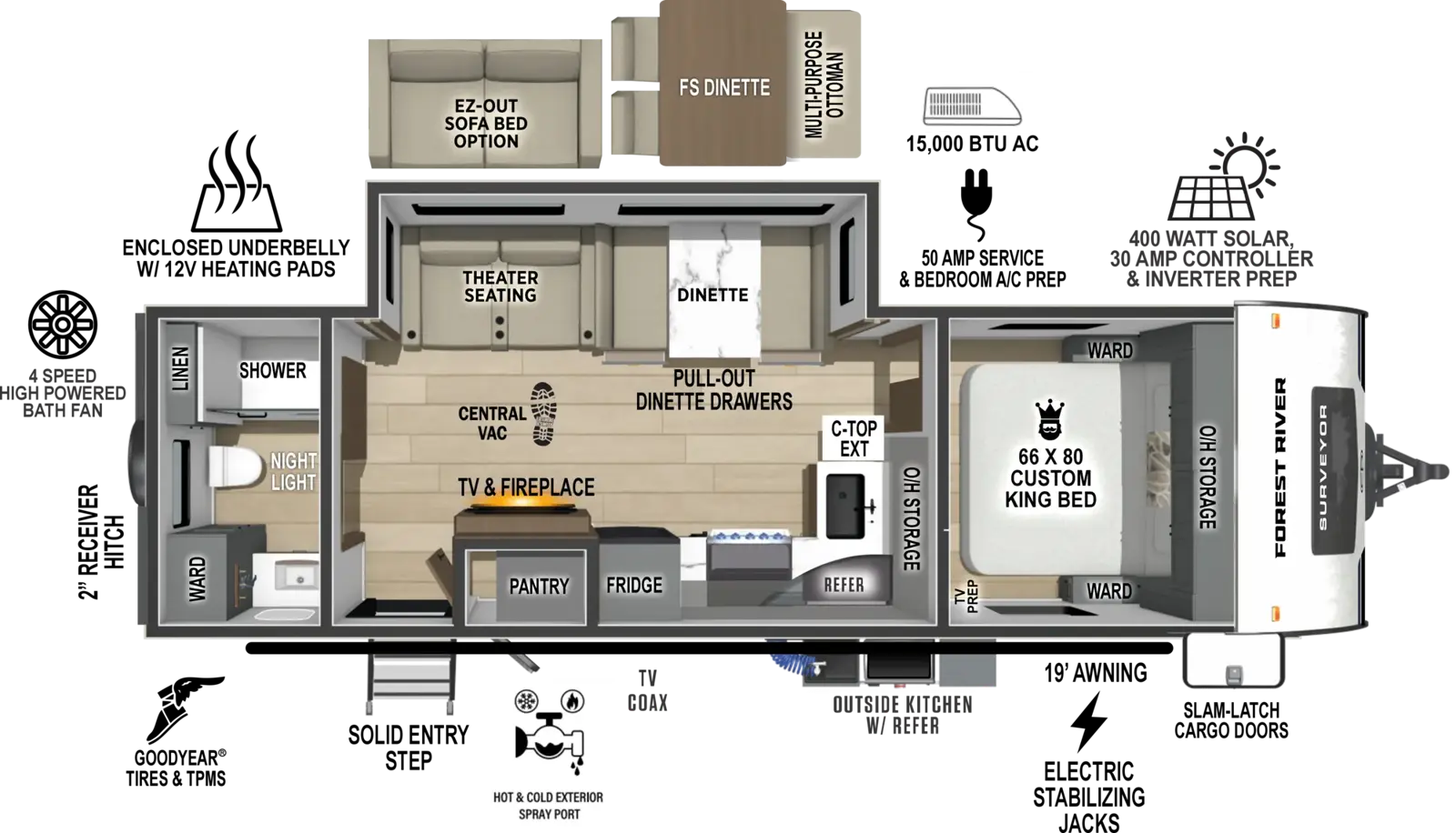 The Grand Surveyor 267RBSS floorplan has one entry and one slide out. Exterior features include: fiberglass exterior, 21' awning and outside kitchen. Interiors features include: free-standing dinette option, front bedroom and rear bathroom.