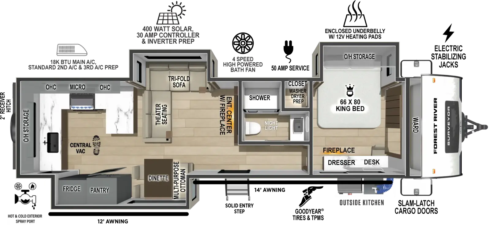 The Grand Surveyor 330MLBS floorplan has one entry and three slide outs. Exterior features include: fiberglass exterior, 12' & 14' awning and outside kitchen. Interiors features include: rear kitchen and front bedroom.