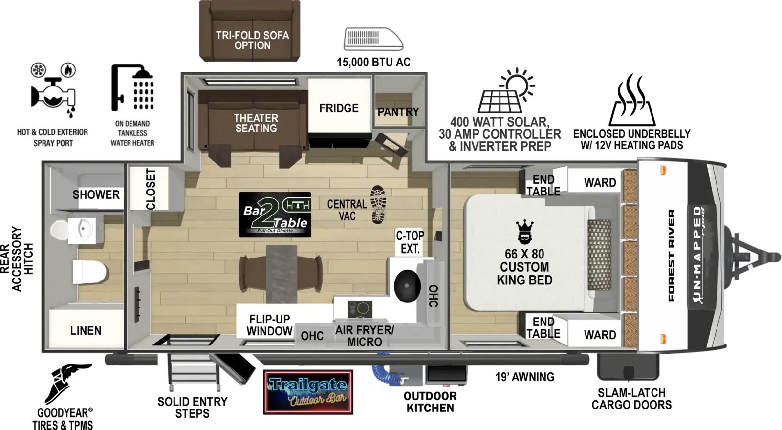 Un Mapped 22RB Floorplan