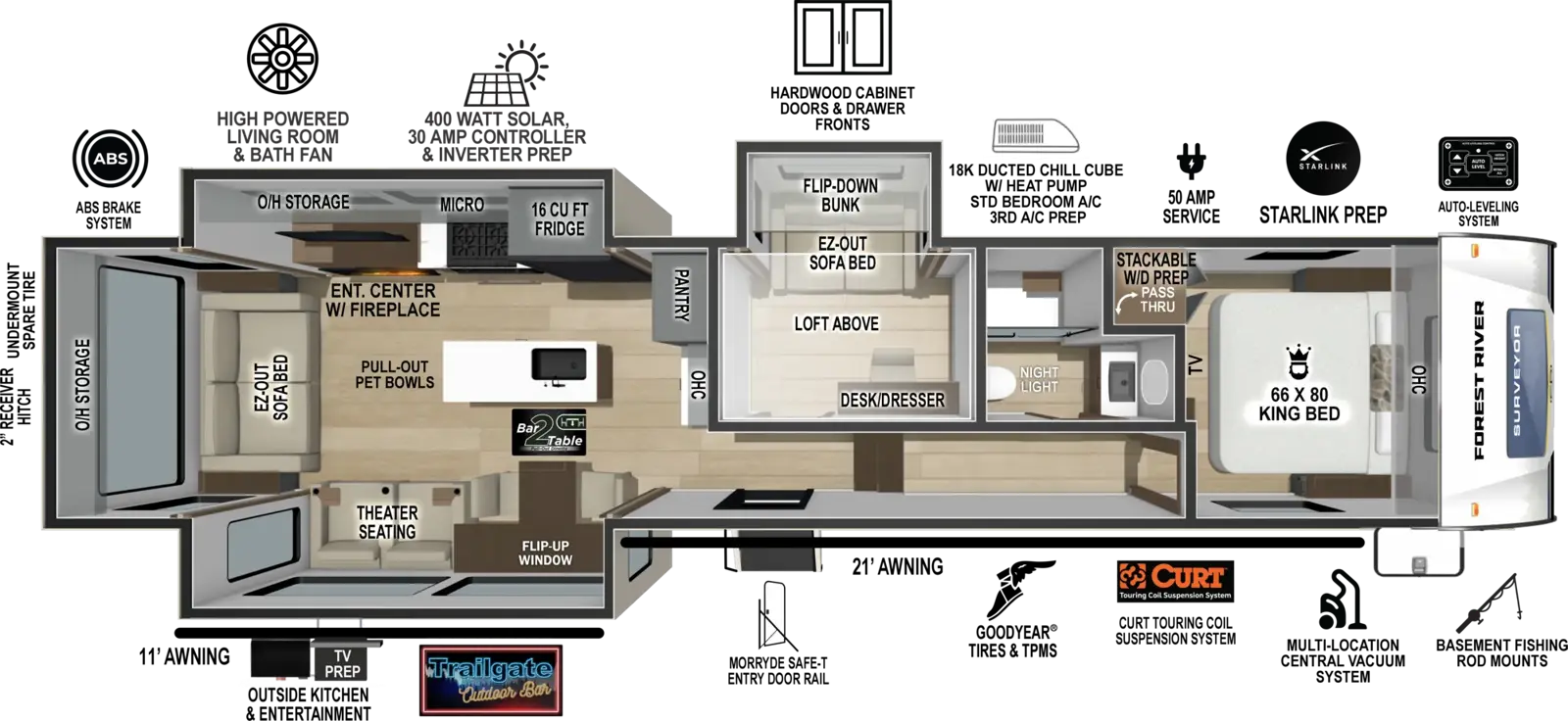 Surveyor Fifth Wheels 36MB Floorplan