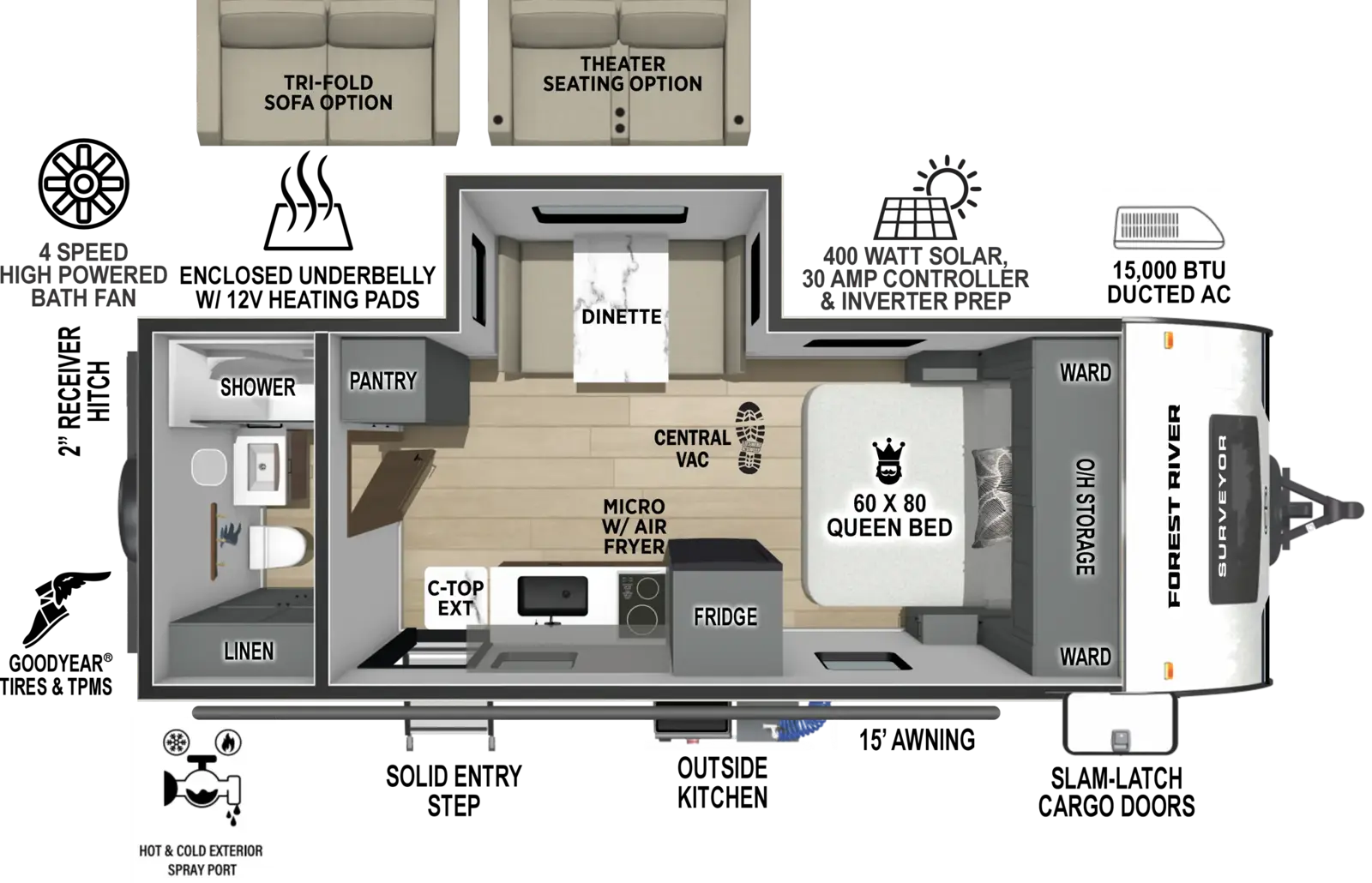 Surveyor Legend 19RBLE Floorplan