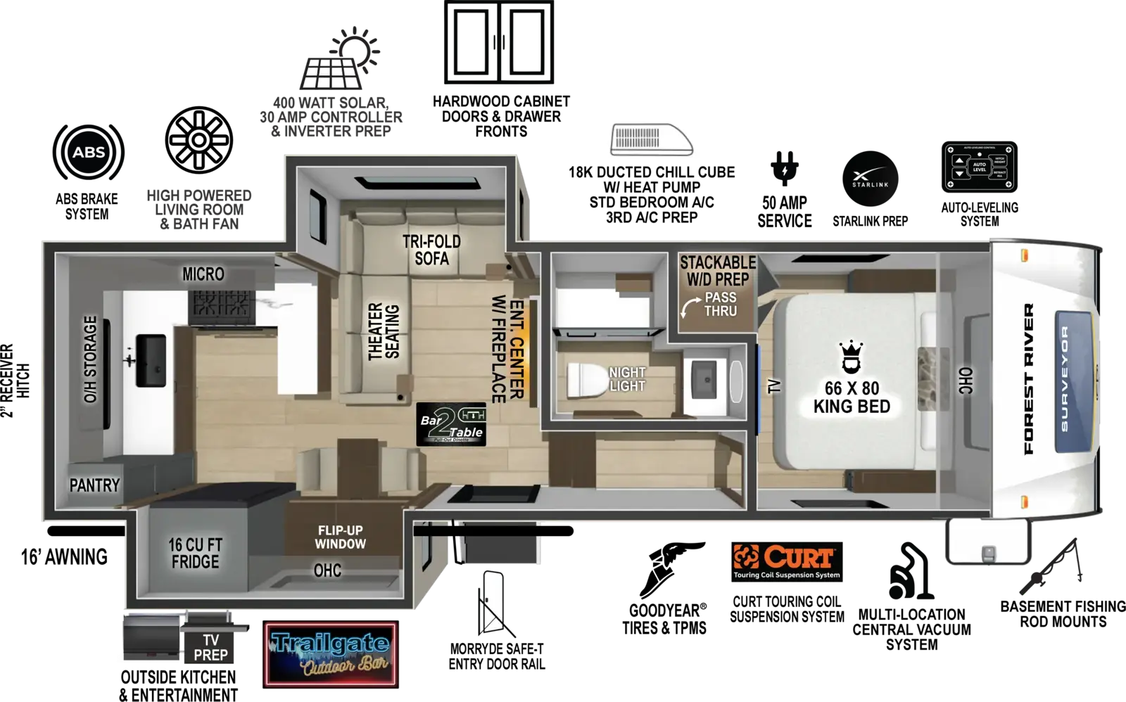 Surveyor Fifth Wheels 27ML Floorplan