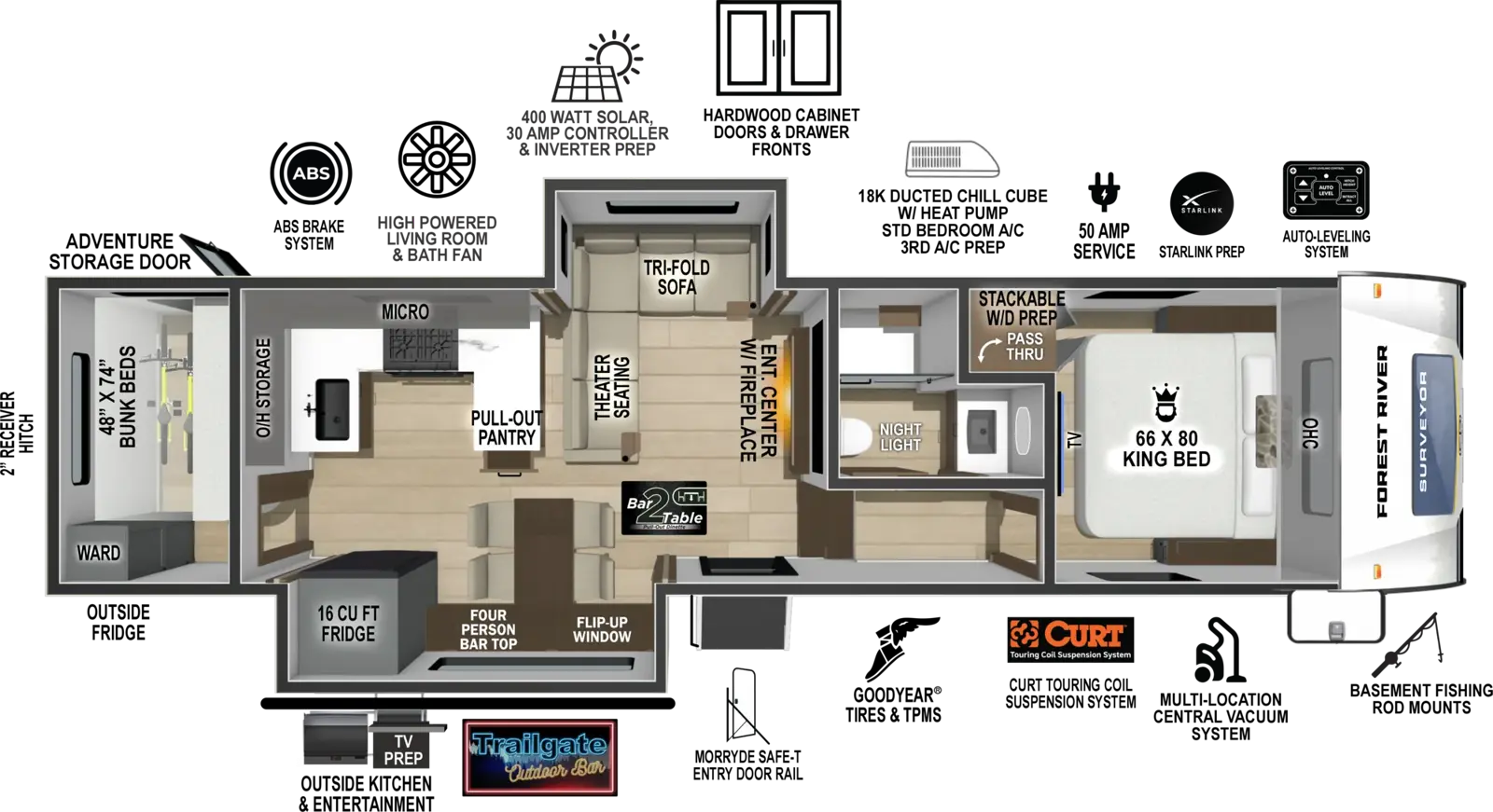 Surveyor Fifth Wheels 30BH Floorplan