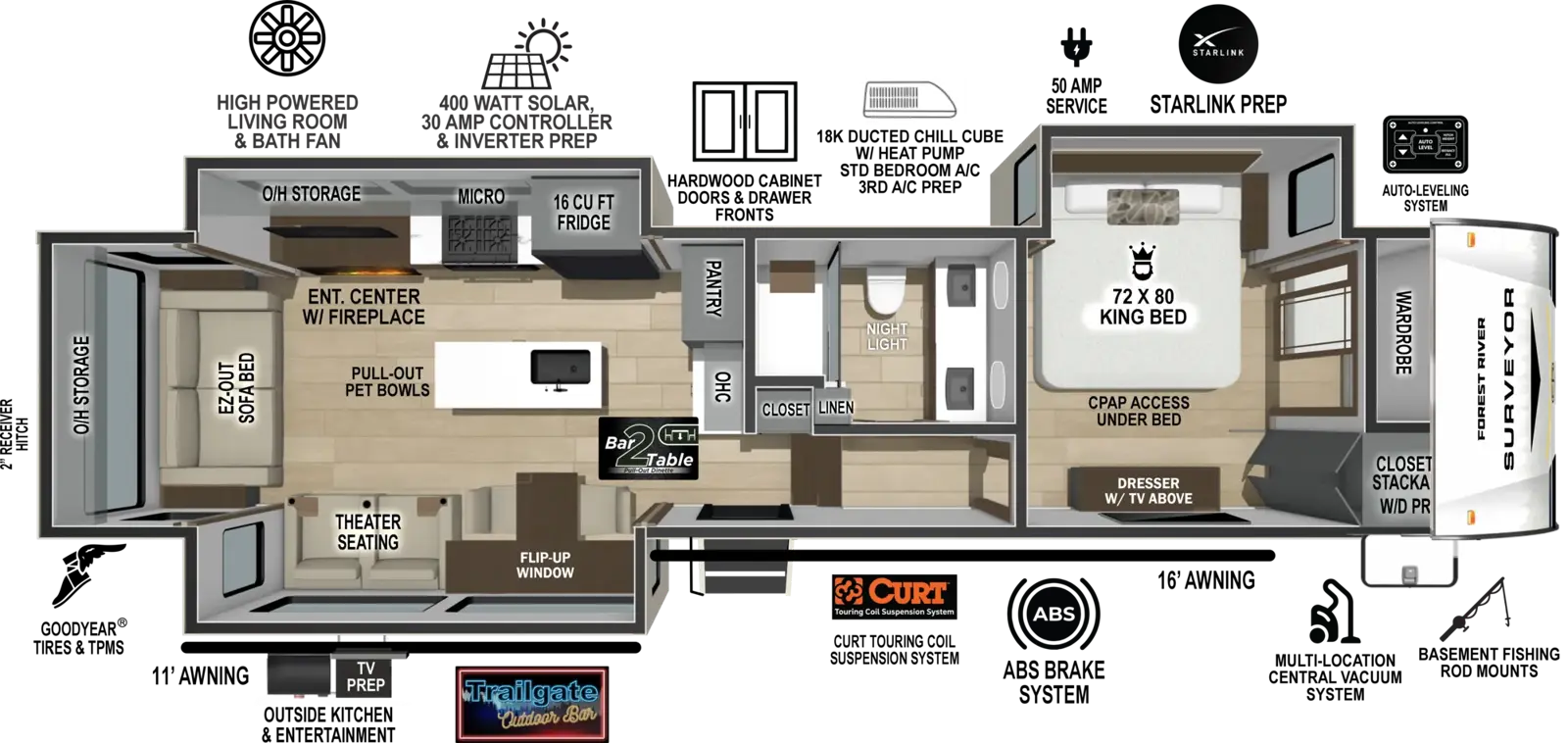 Surveyor Fifth Wheels 32RL Floorplan