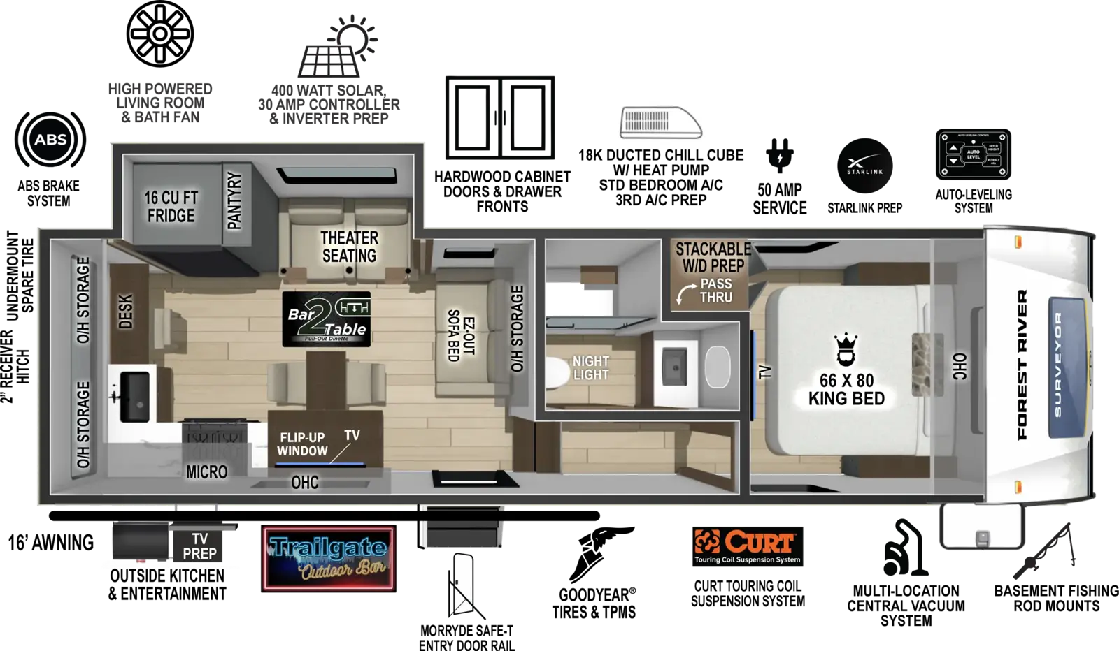 Surveyor Fifth Wheels 27MK Floorplan