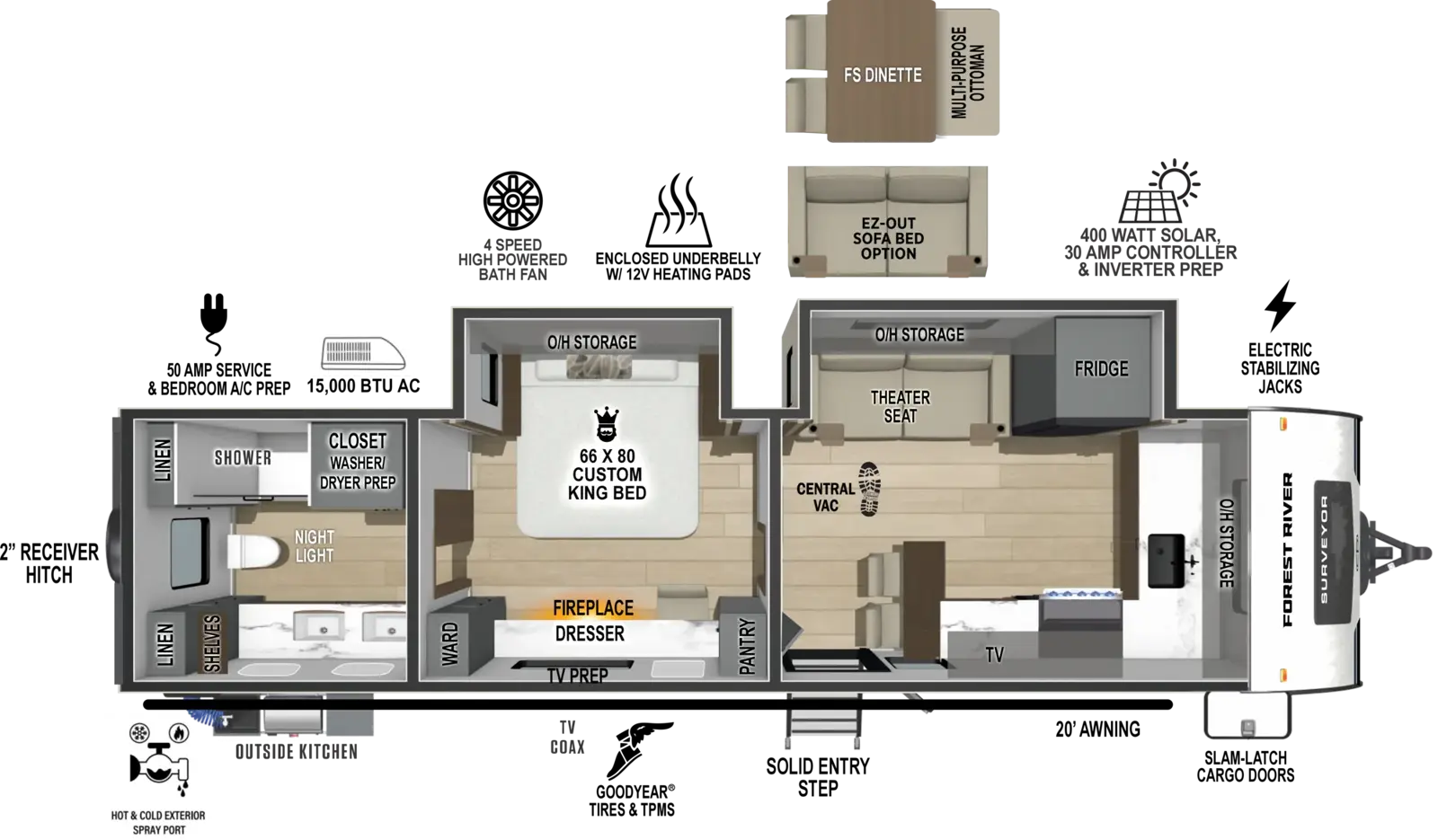 The Grand Surveyor 268FKBS floorplan has one entry and two slide outs. Exterior features include: fiberglass exterior, 21' awning and outside kitchen. Interiors features include: front kitchen, free-standing dinette option and rear bathroom.