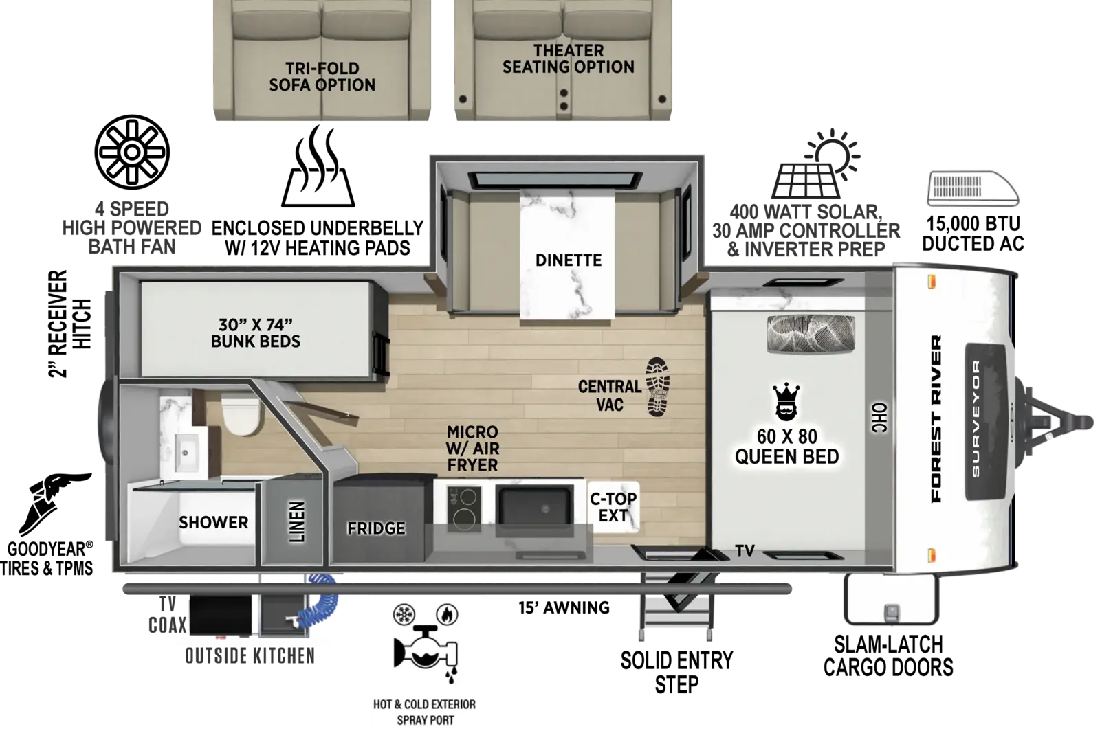 Surveyor Legend 19BHLE Floorplan