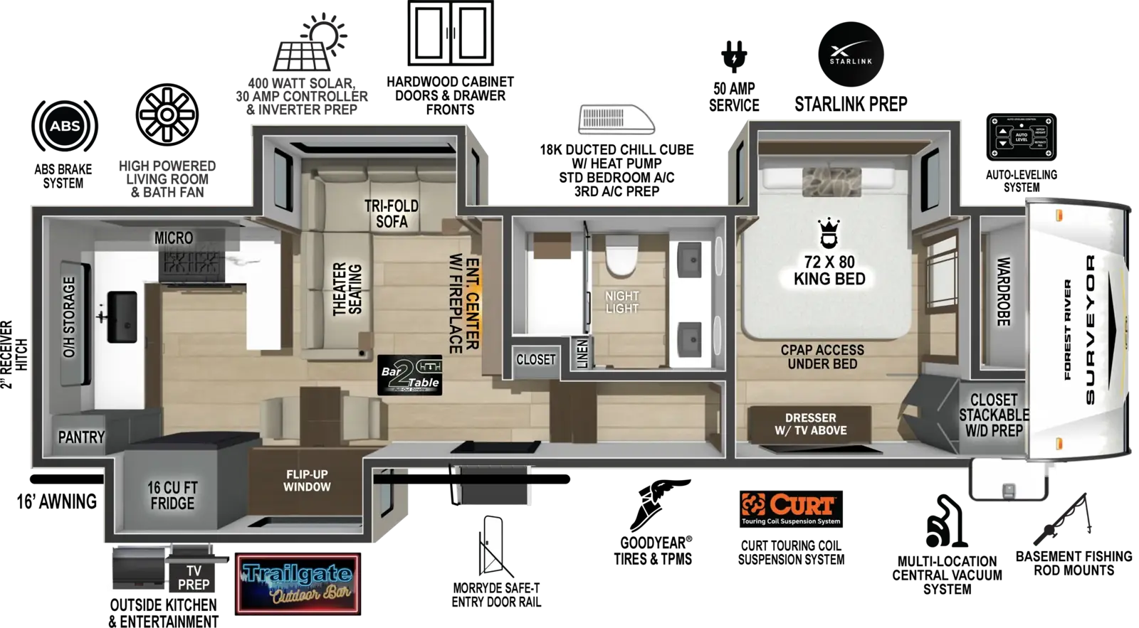The Surveyor Fifth Wheels 31ML floorplan has one entry and three slide outs. Exterior features include: fiberglass exterior, 16' awning,  outside entertainment and outside kitchen. Interiors features include: rear kitchen and front bedroom.
